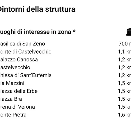 Πανσιόν Cc133