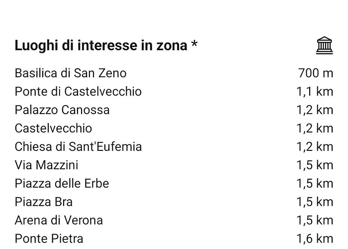 ゲストハウス Cc133